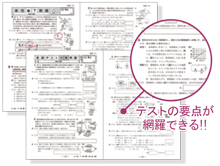 単元修了問題