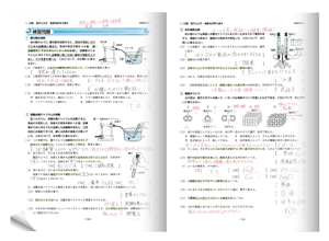 ドッグイヤー