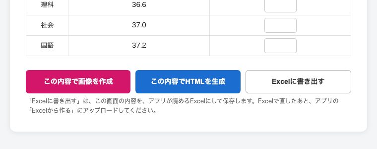 確認画面の一番下。この内容で画像を作成、この内容でHTMLを生成、Excelに書き出すの3つのボタン