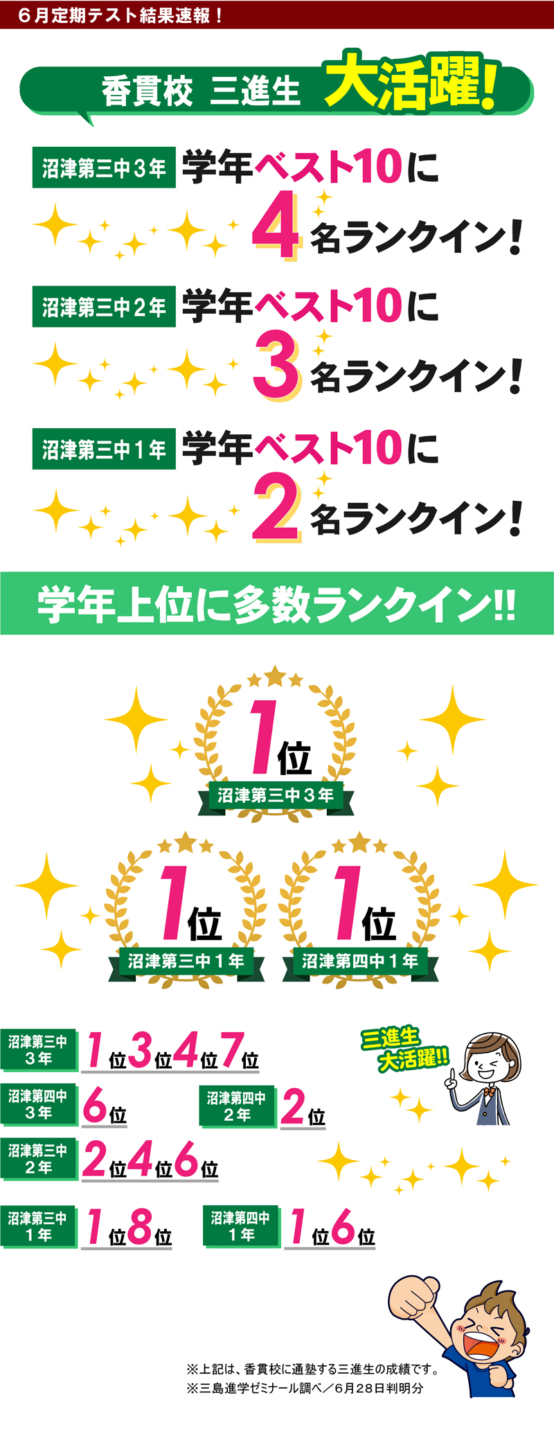 香貫　テスト結果