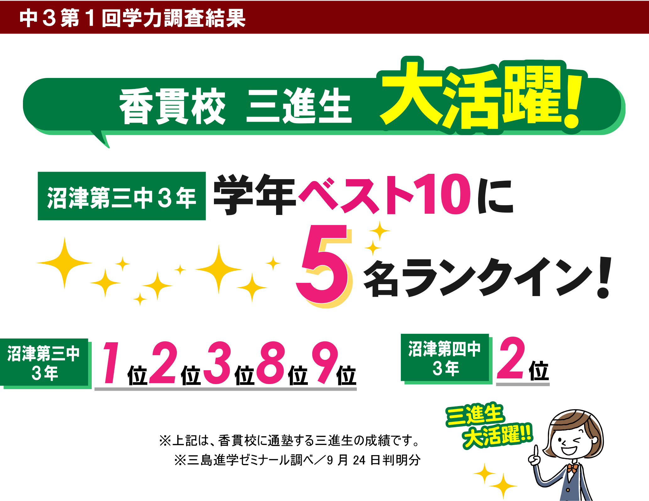 香貫　テスト結果